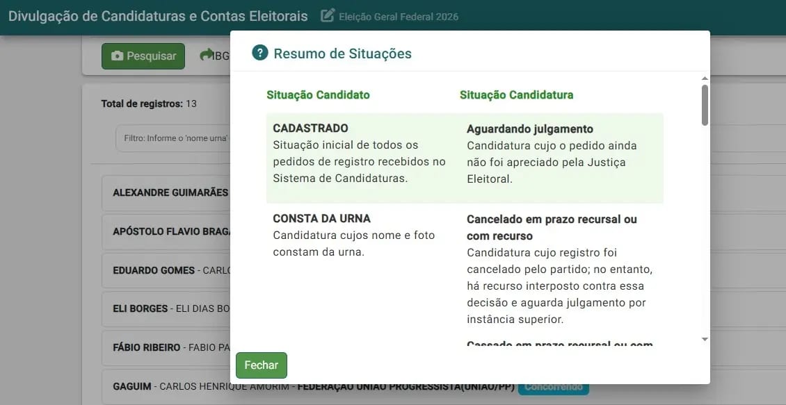 Candidaturas ao Senado no Tocantins aguardam julgamento