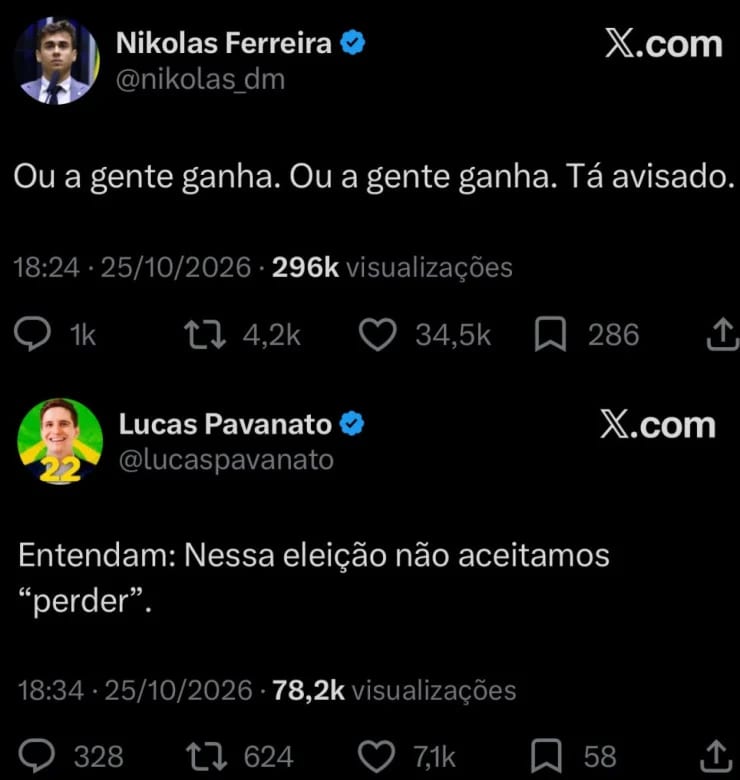 Extrema direita questiona eleição e ameaça não aceitar derrota de Flávio