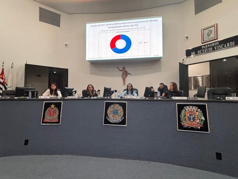 Votuporanga transmite e disponibiliza audiências públicas — Lei 7.394/2026