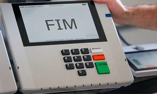 Segundo turno das eleições registra menor abstenção em 20 anos