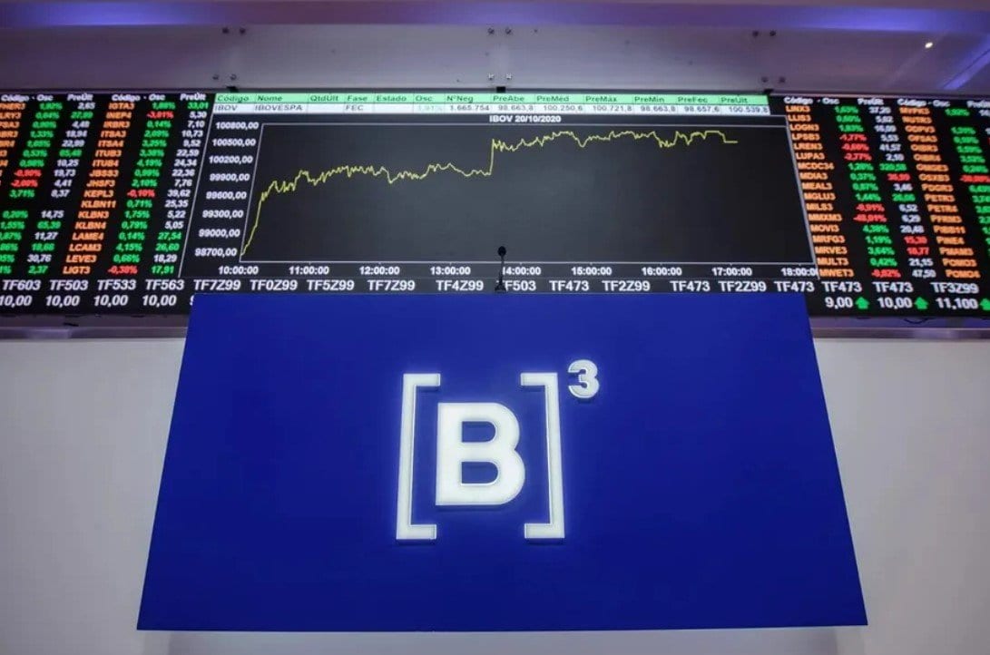 Ibovespa Futuro sobe com pesquisa e payroll