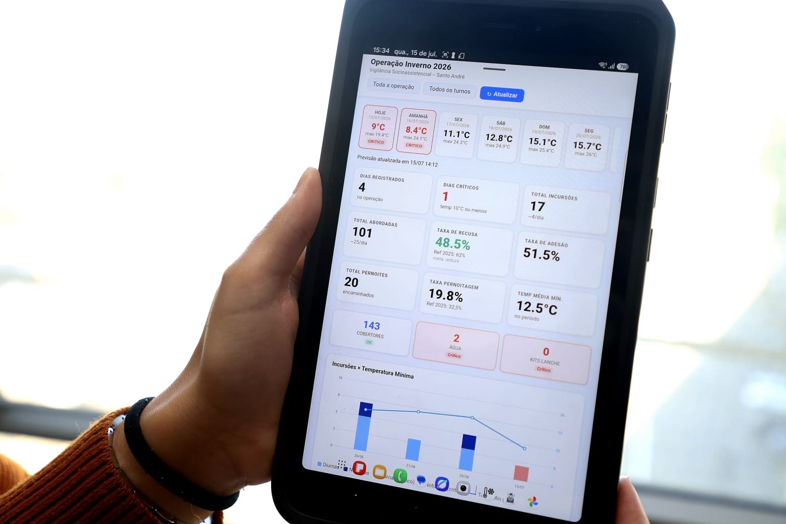 Santo André lança app que monitora em tempo real abordagens da Operação Inverno