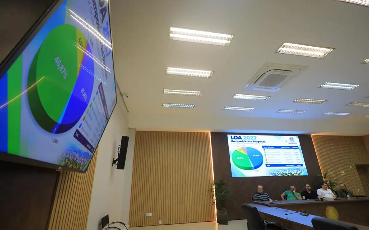 Pato Branco prevê orçamento de R$ 748 milhões em 2027