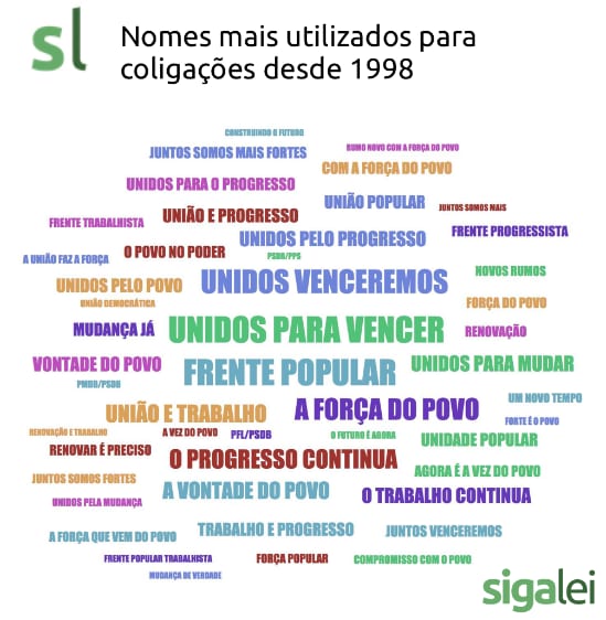Rubens Serpa critica 'campo progressista' e propõe slogan pró-Lula