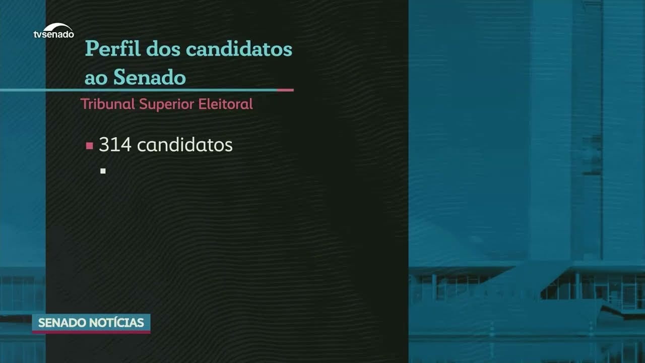 Só 22% das 314 candidaturas ao Senado em 2026 são de mulheres