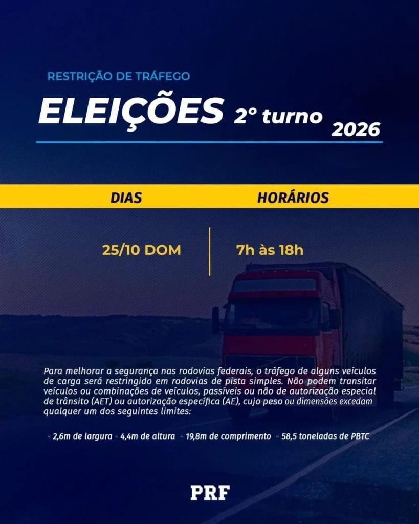 Eleições 2026: PRF restringe tráfego de veículos de carga com excesso de peso ou dimensões em rodovias de pista simples