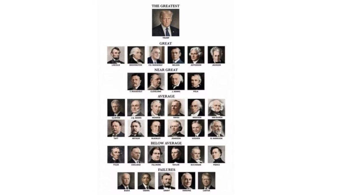Trump se coloca como "o melhor presidente da história" em lista