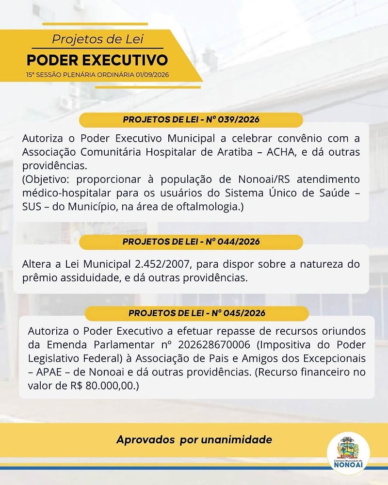 Câmara de Nonoai realiza 15ª Sessão Plenária Ordinária