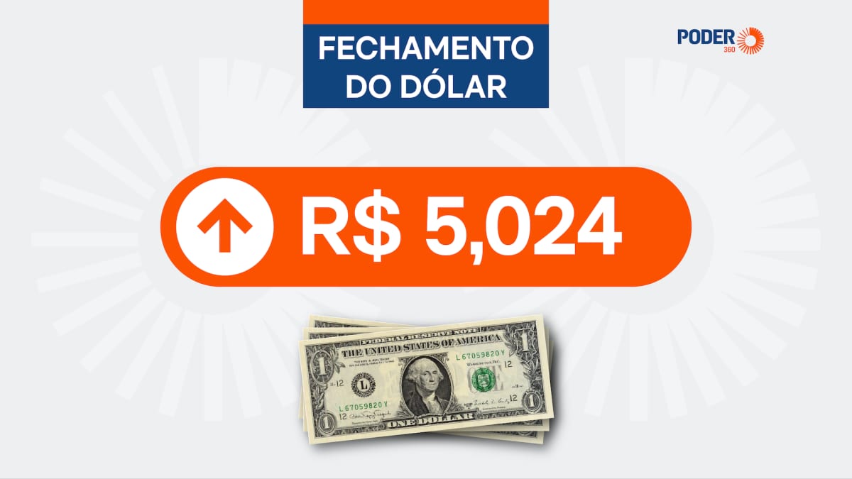 Dólar sobe 0,27% e fecha em R$ 5,024; Ibovespa também tem alta