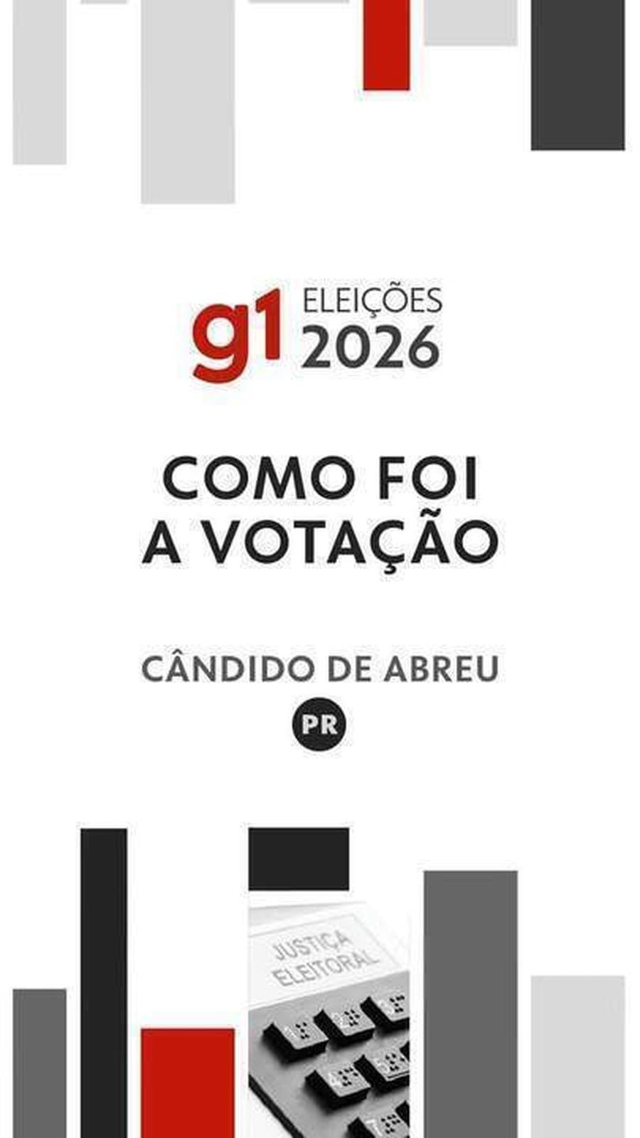 Resultado das eleições 2026 em Cândido de Abreu (PR): votação para presidente na Escola Rural Municipal Miguel Worubi (T