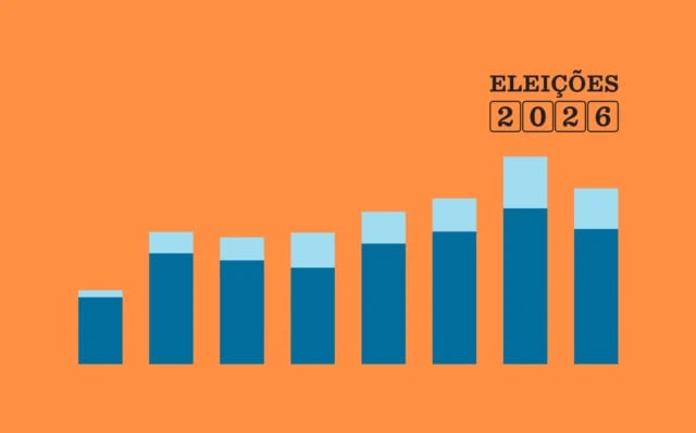 Percentual de pastores entre candidatos cai em 2026