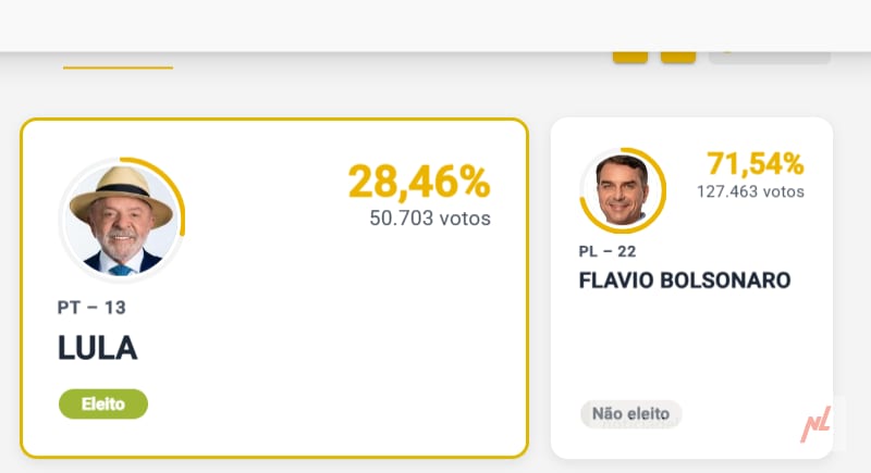 Lula recebeu mais de 50 mil votos em Limeira