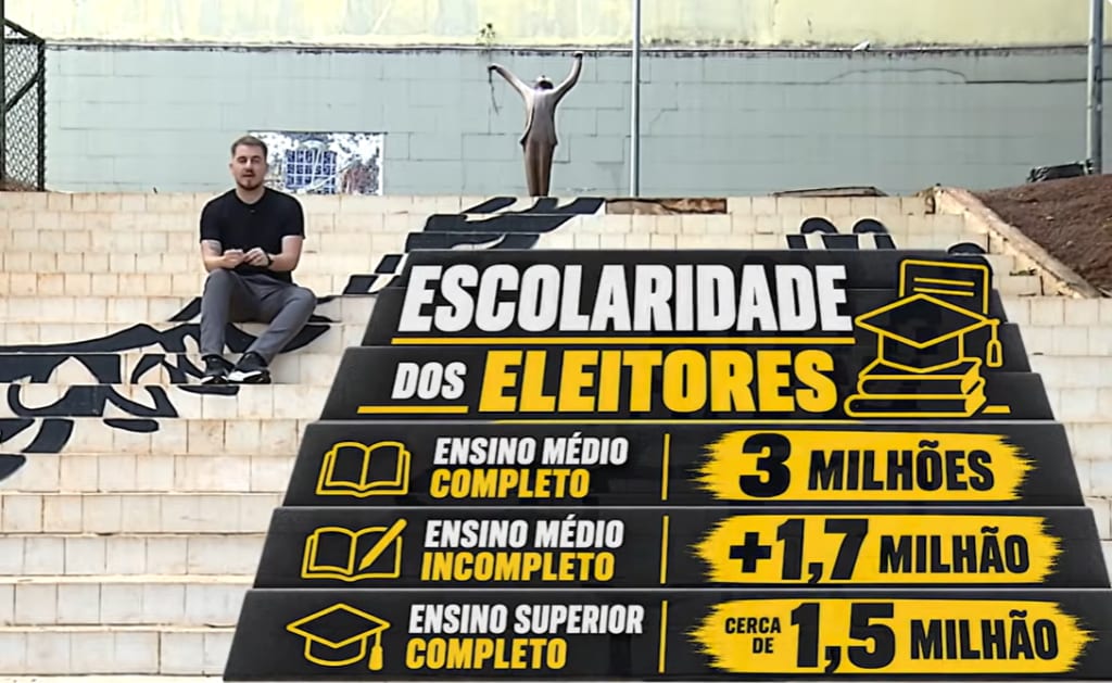 Mais de 9 milhões de eleitores em SP: quase 55% são mulheres