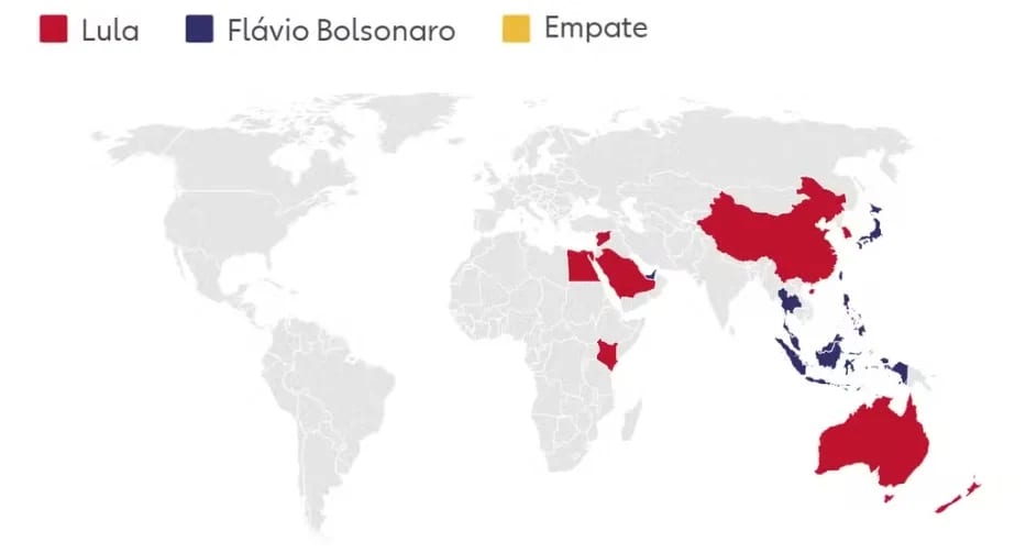 Flávio Bolsonaro está ganhando fora do Brasil; Lula vence em dois países