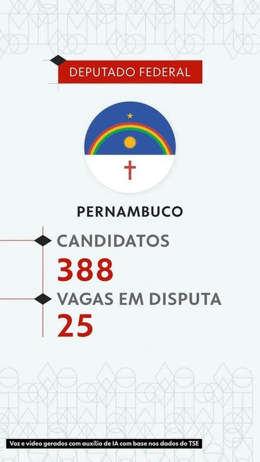 Eleições 2026: veja todos os candidatos a deputado federal em Pernambuco