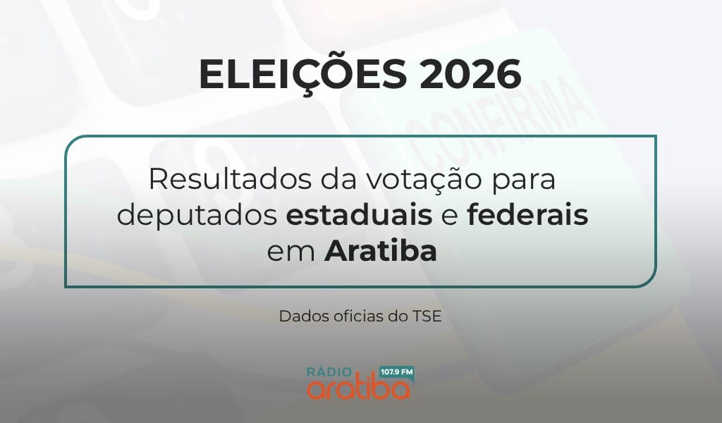 Aratiba registra votos para 236 candidatos a deputado estadual e federal