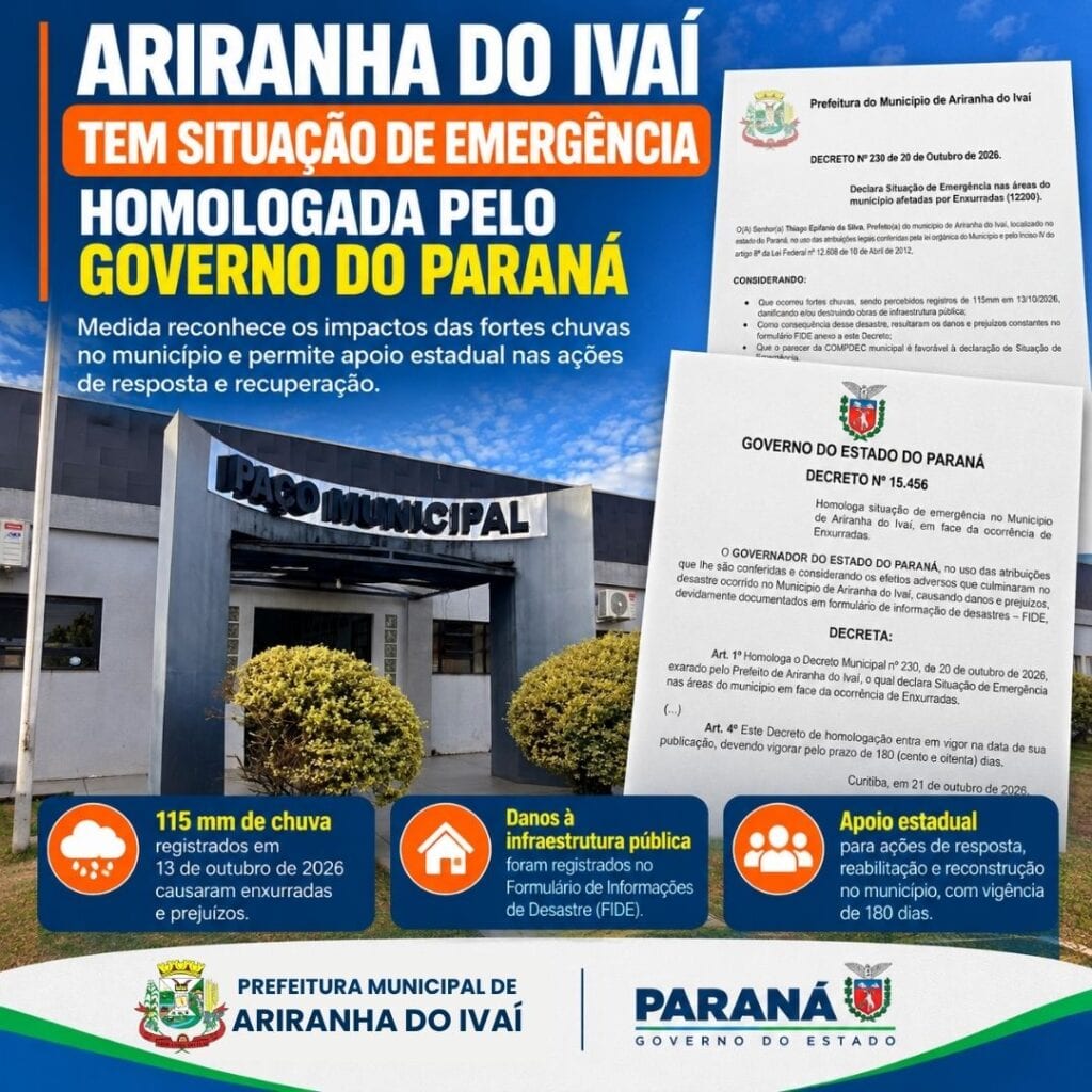 Governo do Paraná homologa situação de emergência em Ariranha do Ivaí