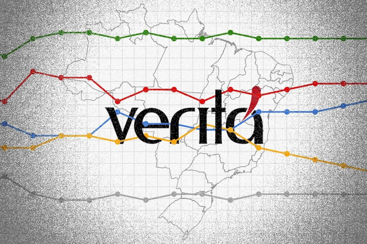 Instituto Veritá tem pesquisas barradas em 14 unidades da federação