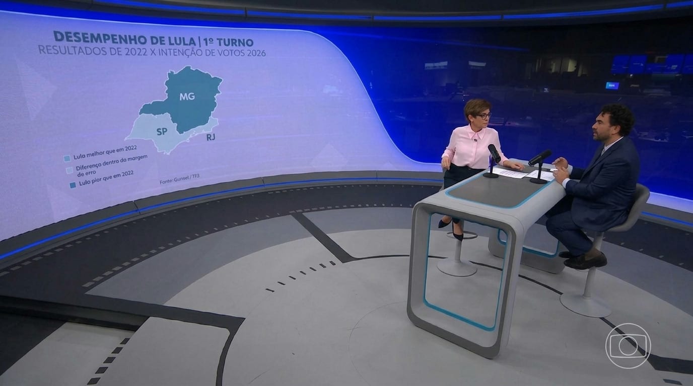 Cenário eleitoral de 2026: pesquisas indicam polarização estável e pouca movimentação nos estados