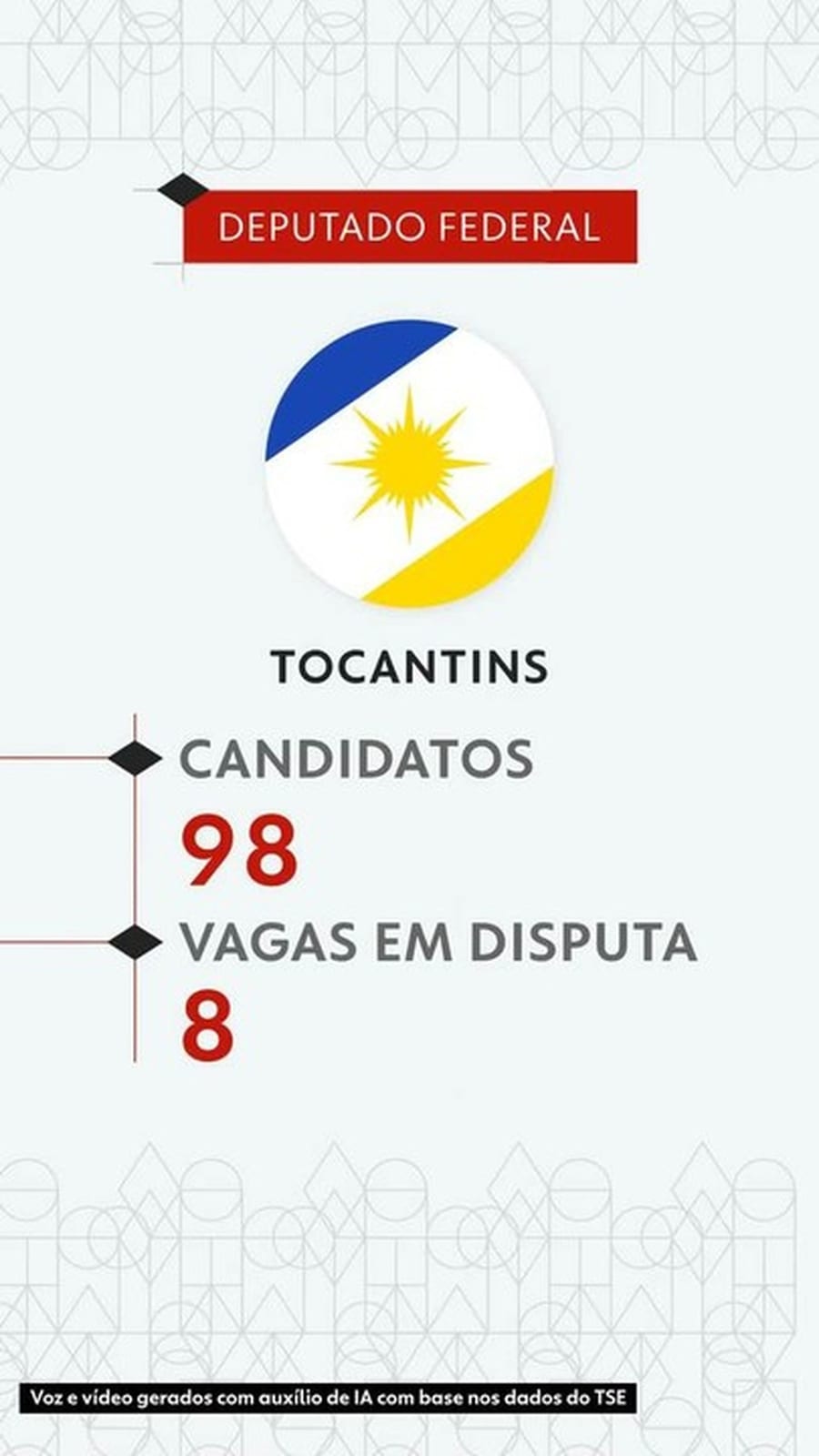 Eleições 2026: conheça os candidatos a deputado federal no Tocantins