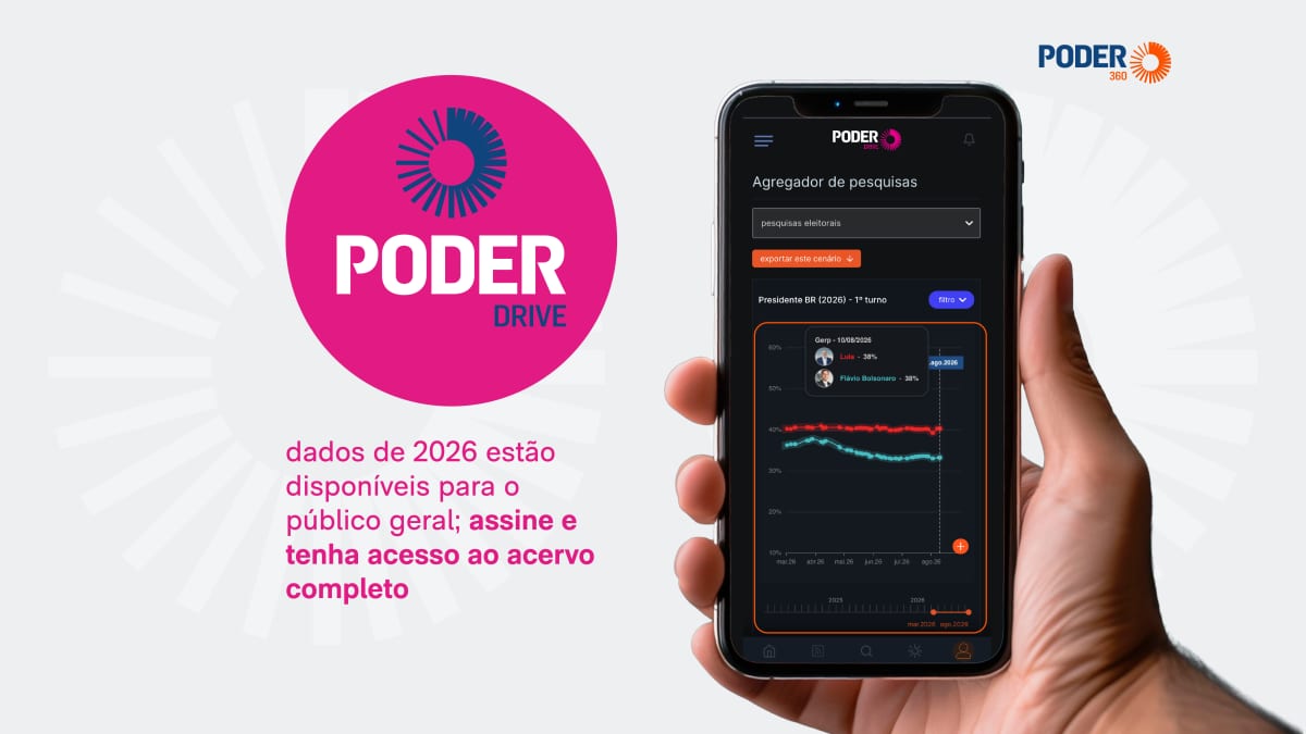 Poder360 libera acesso ao Agregador de Pesquisas com dados de 2026
