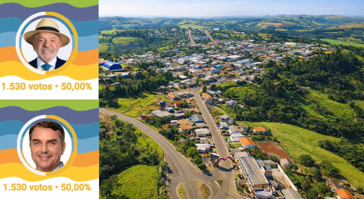 Como é Marquinho (PR), a única cidade do Brasil onde Lula e Flávio Bolsonaro empataram no 2º turno