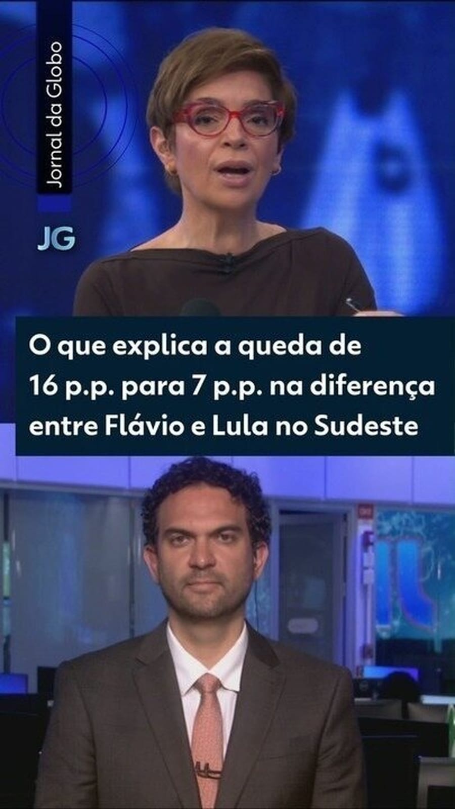 Felipe Nunes analisa pesquisas estaduais para presidente