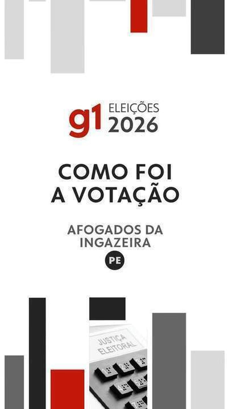 Resultado das eleições 2026 em Afogados da Ingazeira (PE): votação para presidente na Escola Municipal Padre Carlos Cott