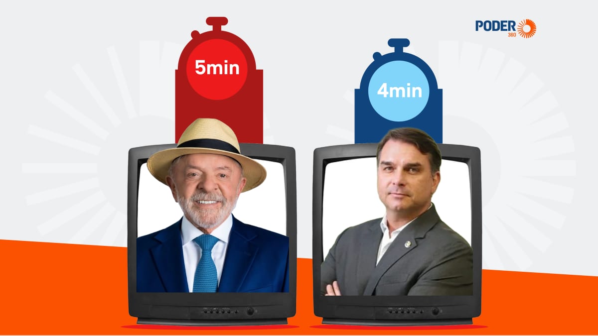 Saiba quanto tempo cada candidato a presidente tem no horário eleitoral