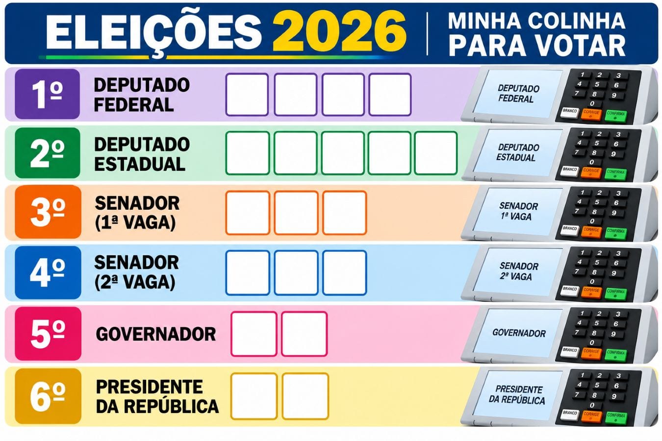 Eleições 2026: voto no domingo, 4 de outubro; documento com foto é obrigatório