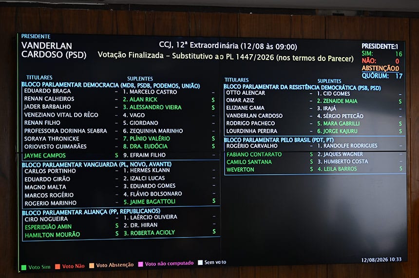 CCJ aprova em 1º turno biometria de mãe e pé do recém-nascido (PL 1.447/2026)