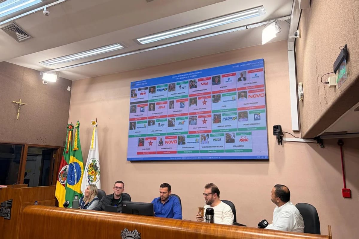 Câmara autoriza empréstimo de até R$ 550 milhões pela prefeitura de Caxias do Sul