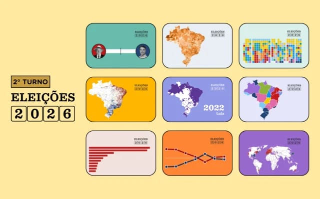 Veja todos os gráficos do ‘Nexo’ sobre a apuração do 2° turno
