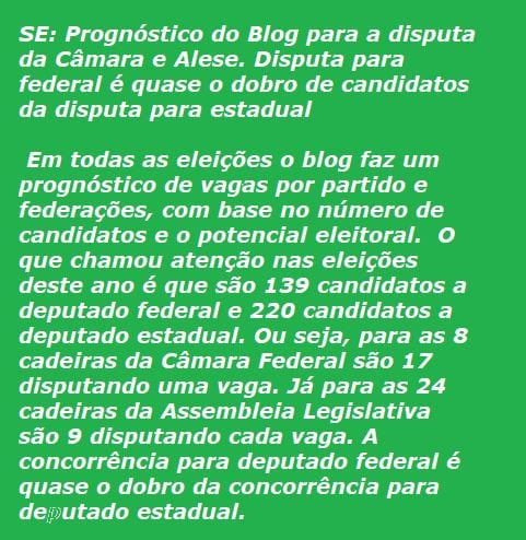Prognóstico do Blog: 139 candidatos para federal; 220 para estadual em Sergipe