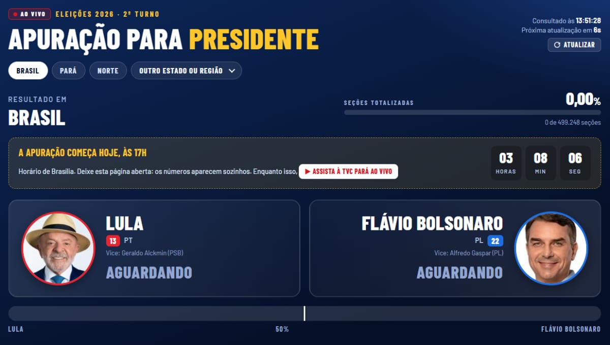 Acompanhe a apuração dos votos em tempo real com TVC e EPOL