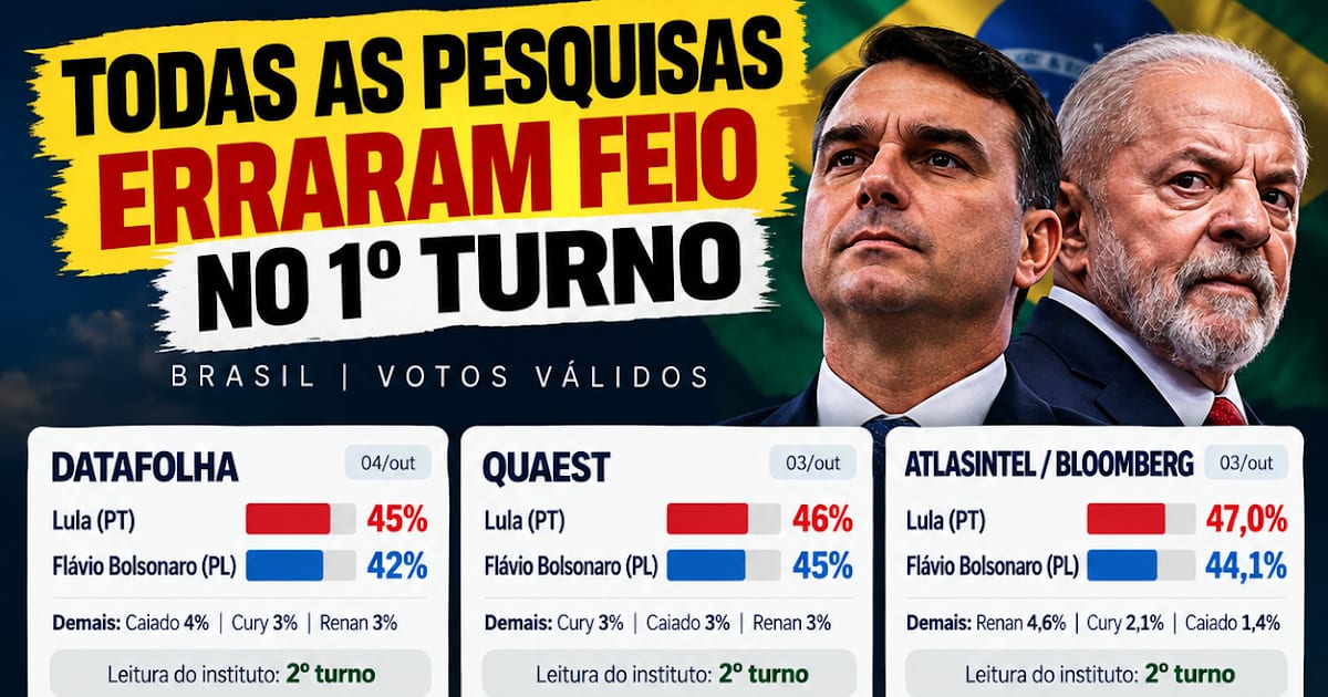 Veritá destoou das pesquisas e apontou Flávio na frente