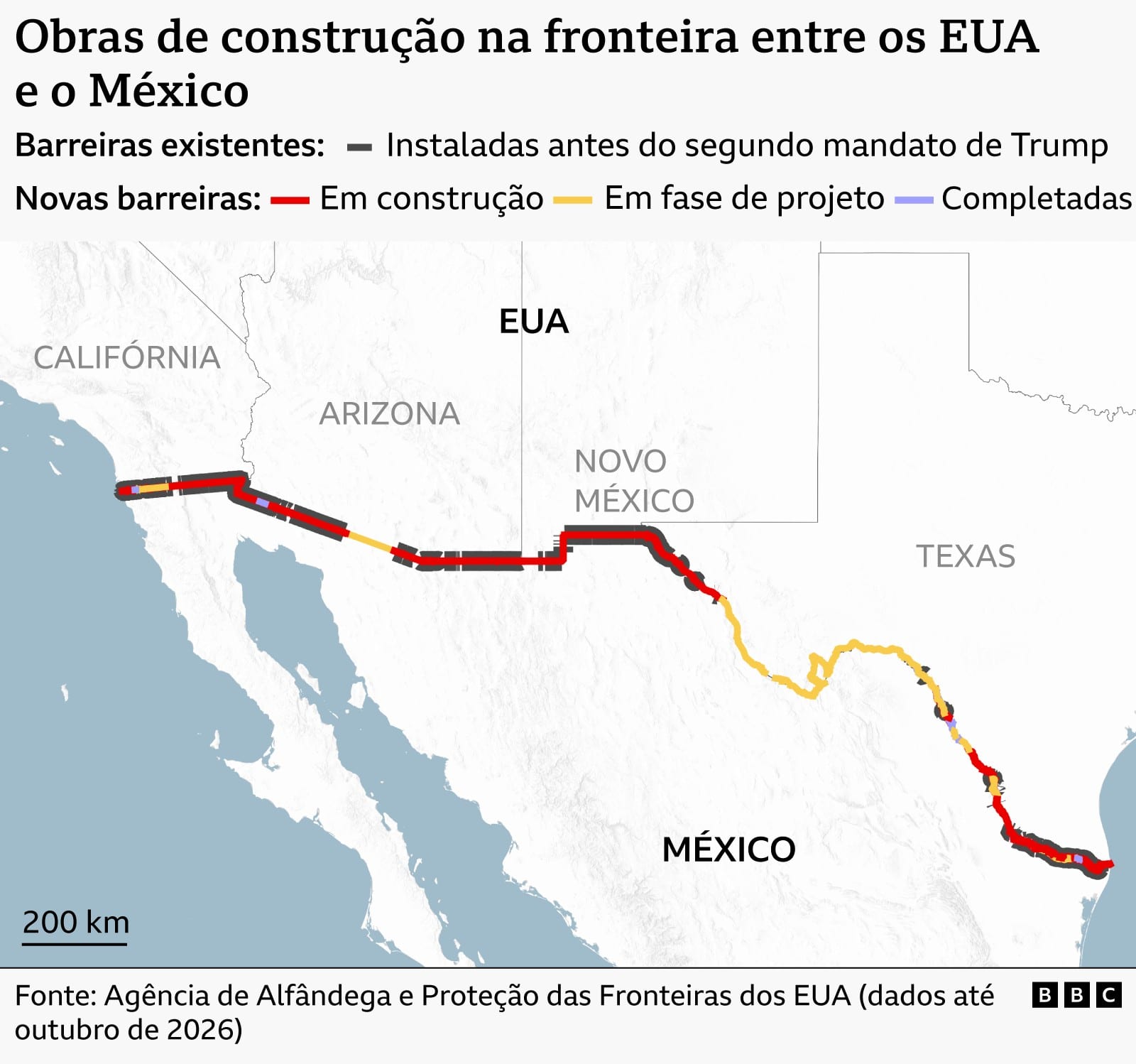 5 gráficos que mostram impacto do 2º mandato de Trump sobre a imigração nos EUA