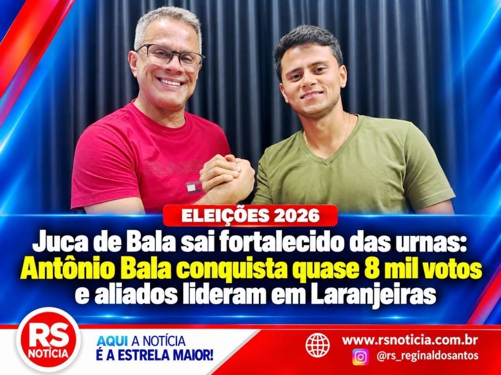 Antônio Bala recebe 7.974 votos e fortalece Juca de Bala em Laranjeiras