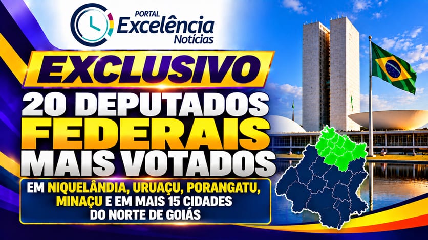 LEVANTAMENTO – Confira os 20 DEPUTADOS FEDERAIS MAIS VOTADOS em Niquelândia, Uruaçu, Porangatu, Minaçu e outras 15 cidad
