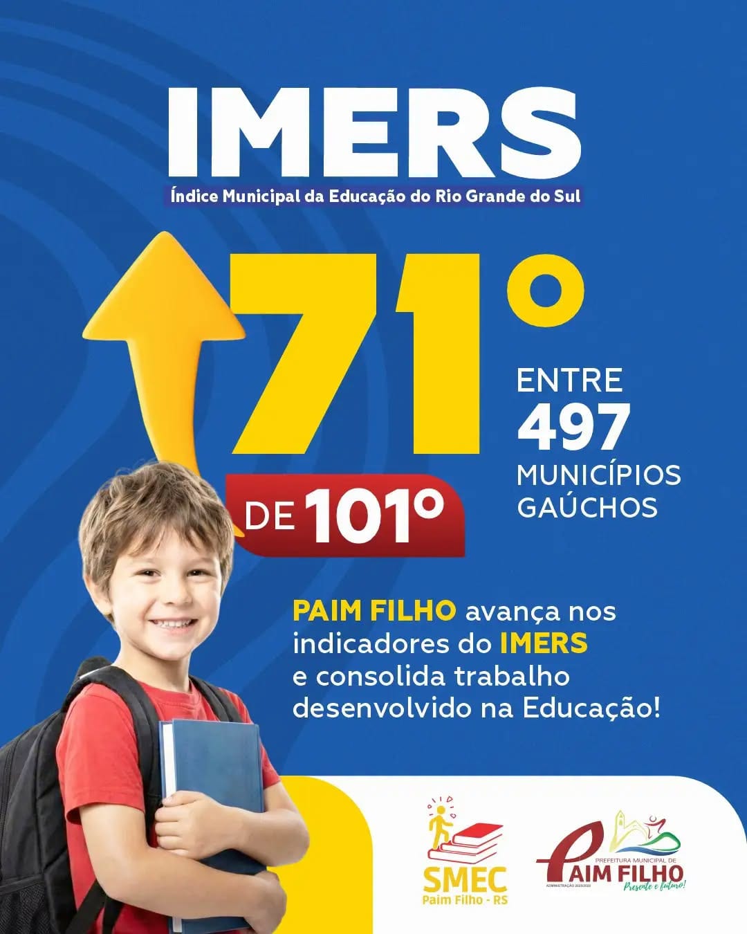 Paim Filho sobe 30 posições no ranking estadual do IMERS