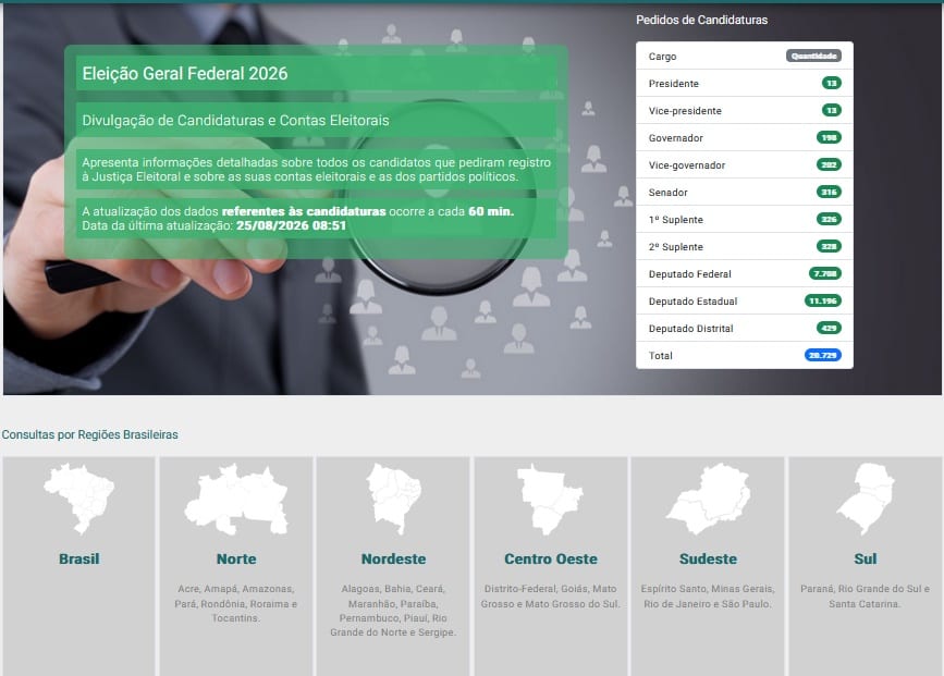 Como checar candidatos e candidaturas em minutos no site do TSE