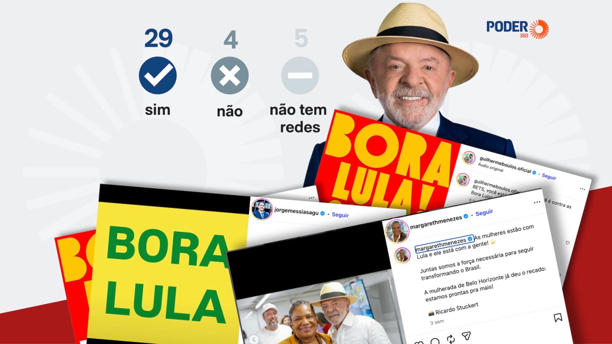29 dos 38 ministros publicaram apoio a Lula nas redes