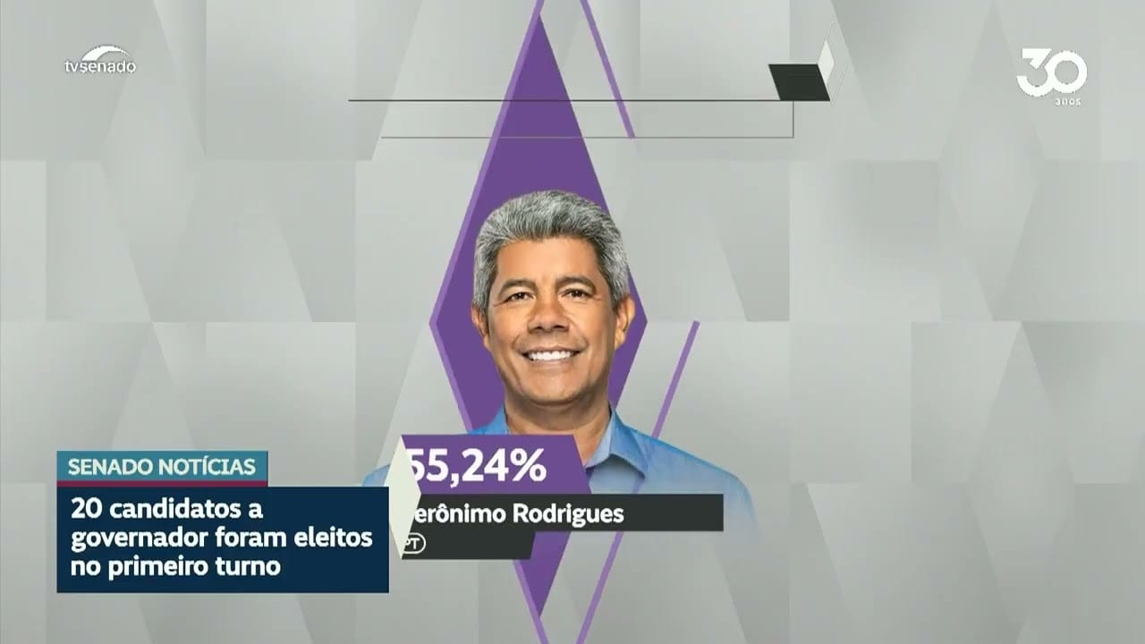 Vídeo: Primeiro turno define governadores em 20 estados