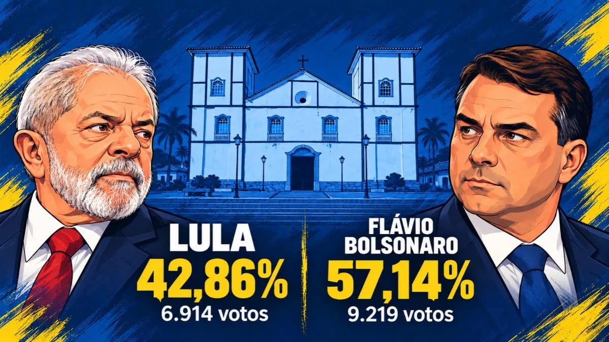 Flávio Bolsonaro venceu em Pirenópolis com 57,14% dos votos válidos