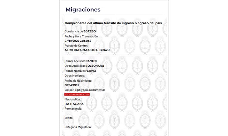 Flávio Bolsonaro entrou na Argentina na terça com passaporte italiano