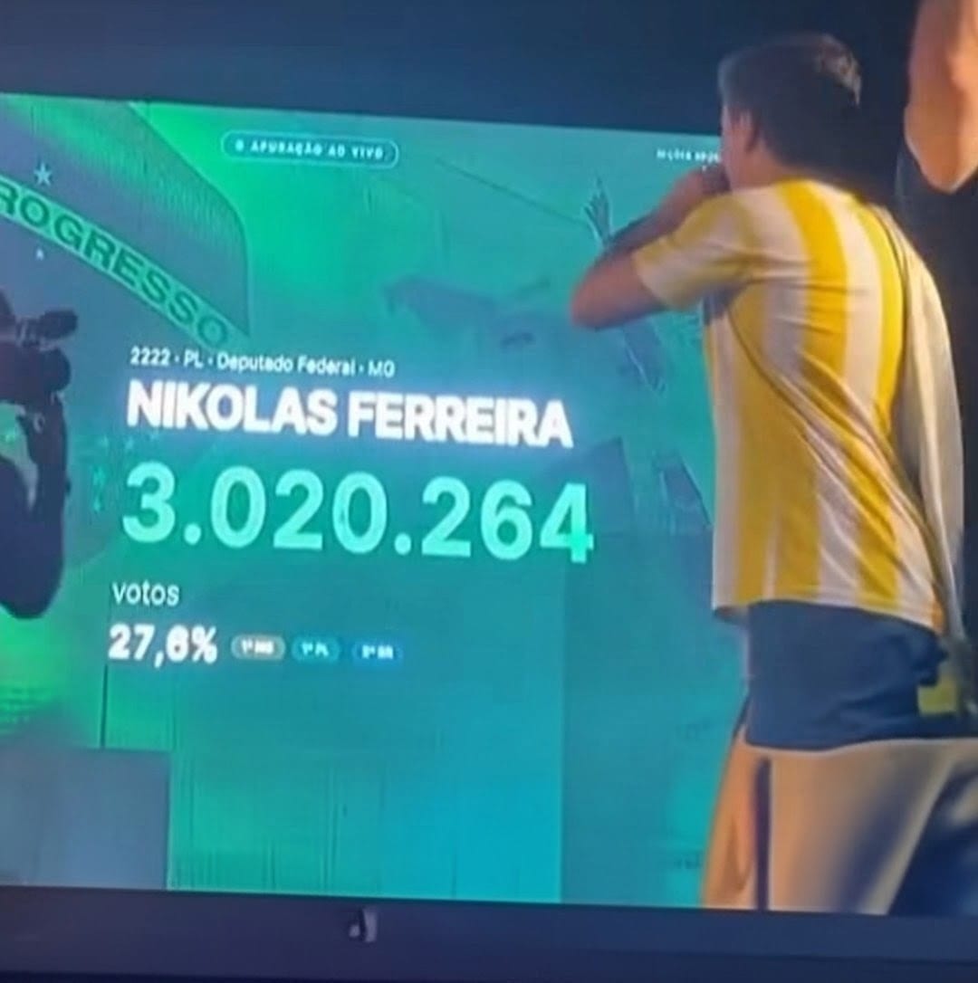 🇧🇷🗳️ ELEIÇÕES 2026: NIKOLAS FERREIRA É REELEITO COM MAIS DE 3 MILHÕES DE VOTOS APÓS SER ALVO DE OFENSA DE JANJA E AGR