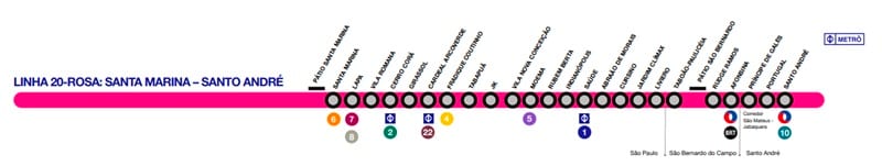 Como será a nova linha de metrô que passará em Moema