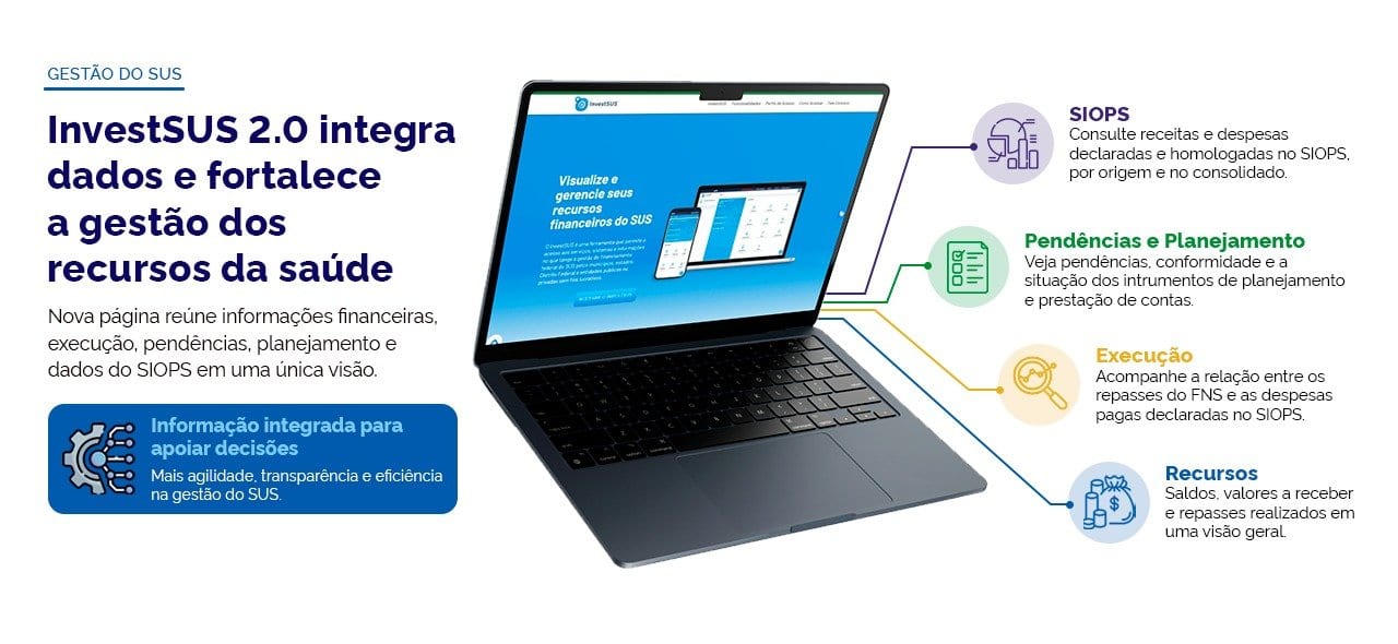 InvestSUS 2.0 reúne finanças, execução e planejamento para gestores do SUS