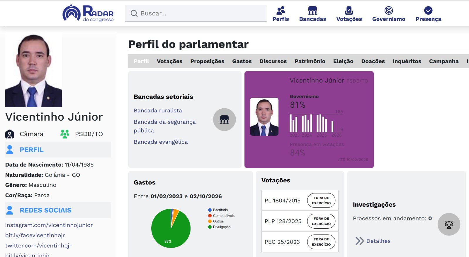 Vicentinho lidera governismo entre deputados do Tocantins e supera aliados de Lula, aponta assessoria de Dorinha