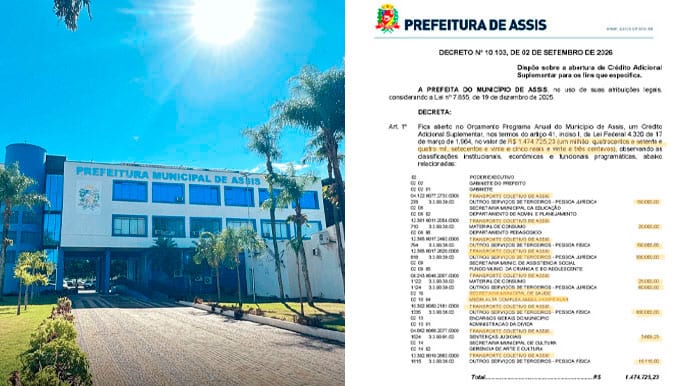 Assis remaneja R$ 1.474.725,25 sem detalhar novo destino